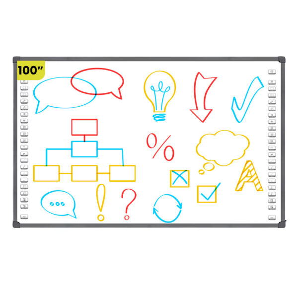 PIZARRA DIGITAL INTERACTIVA PDI-100″ (2,25m X 1,23m) – PRODI