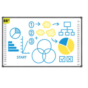 PIZARRA DIGITAL INTERACTIVA PDI-88″ (1,68mts X 1,20mts)